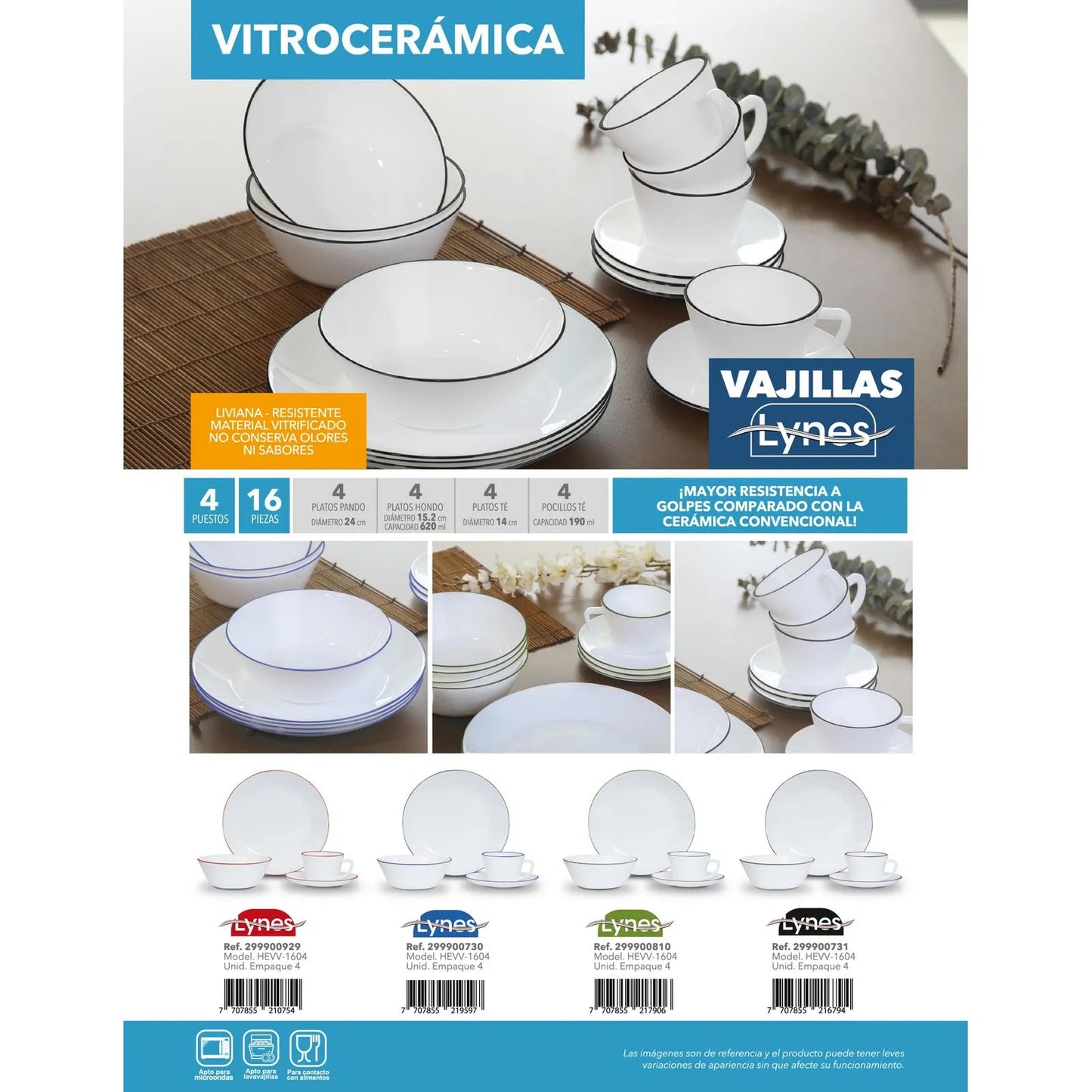 Vajilla Vitrocerámica Borde Negro